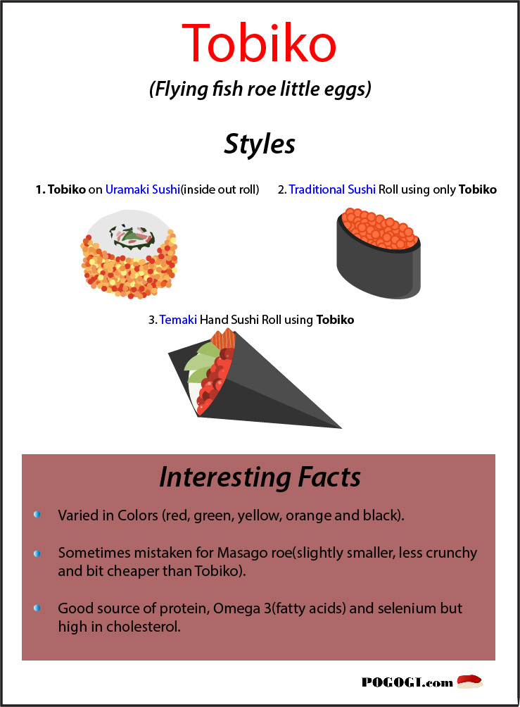 What To Know About Tobiko And Its Color Variation POGOGI Japanese Food